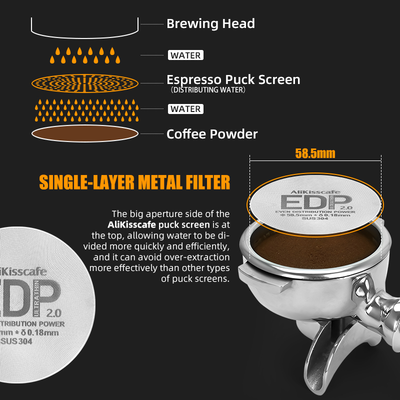 AliKisscafe Espresso Puck Scre - Coffee Equipment Rack recension och pris
