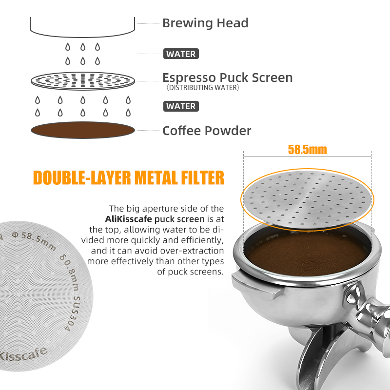 Coffee Puck Screen 51mm 53.5mm - Puck Screen Mesh recension och pris