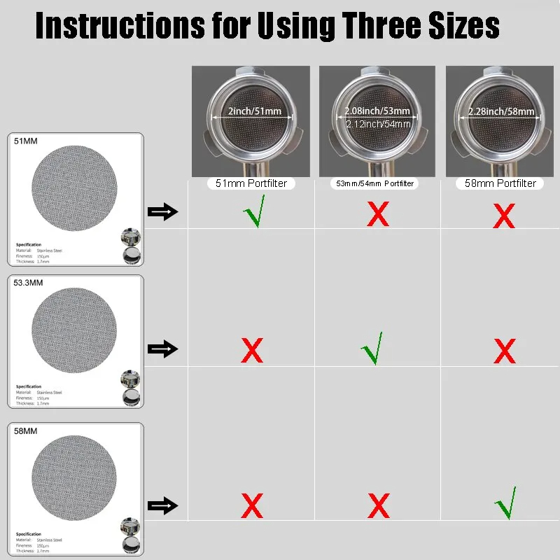 51/53.5/58.5MM Coffee Filter P - Puck Screen Mesh recension och pris